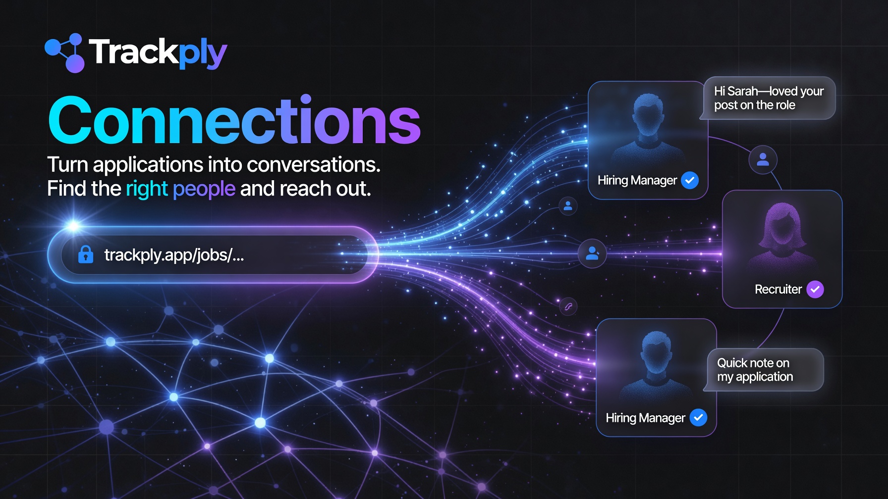 Connections — turn applications into conversations; reach the hiring manager and recruiter for a role