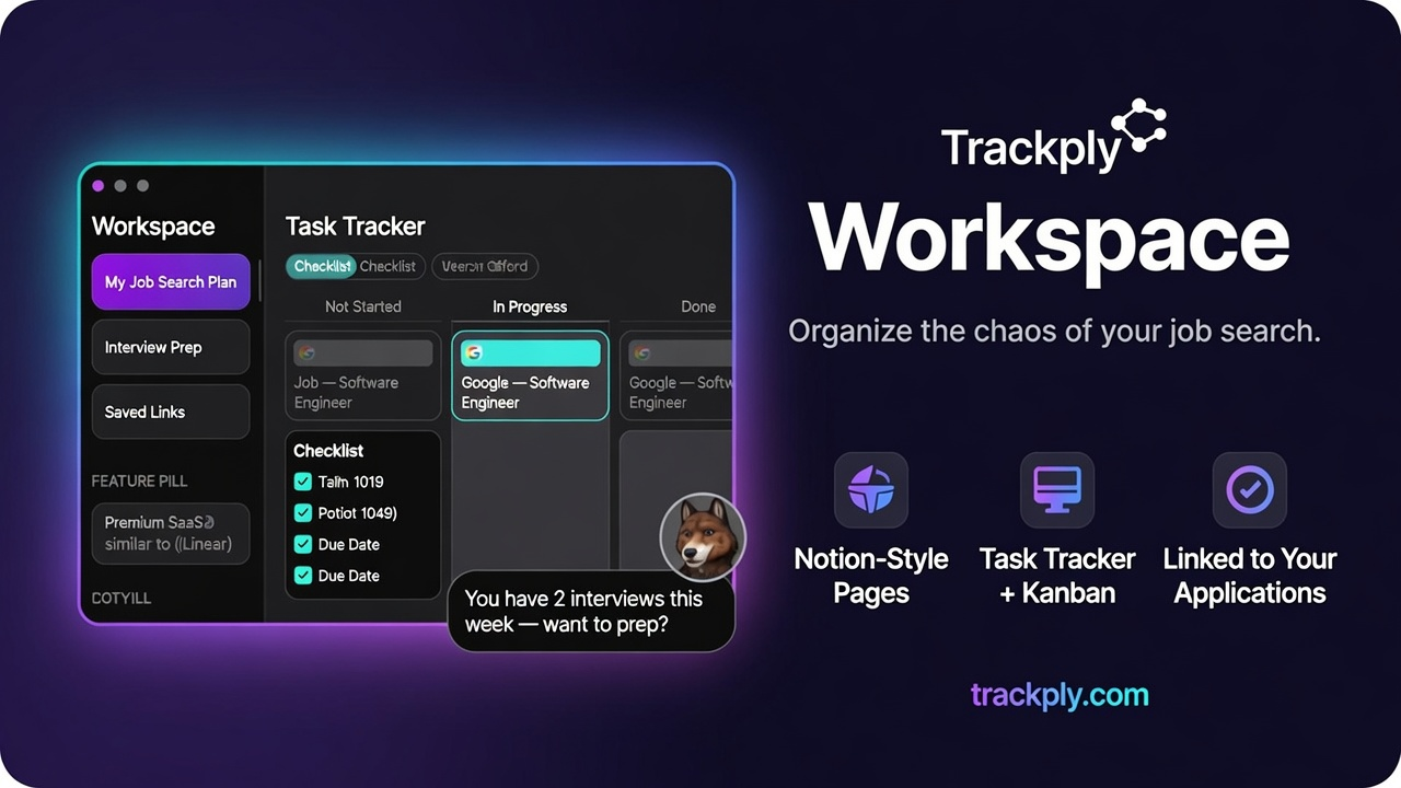 Trackply Workspace — Notion-style pages, Task Tracker with Kanban board, linked to your applications